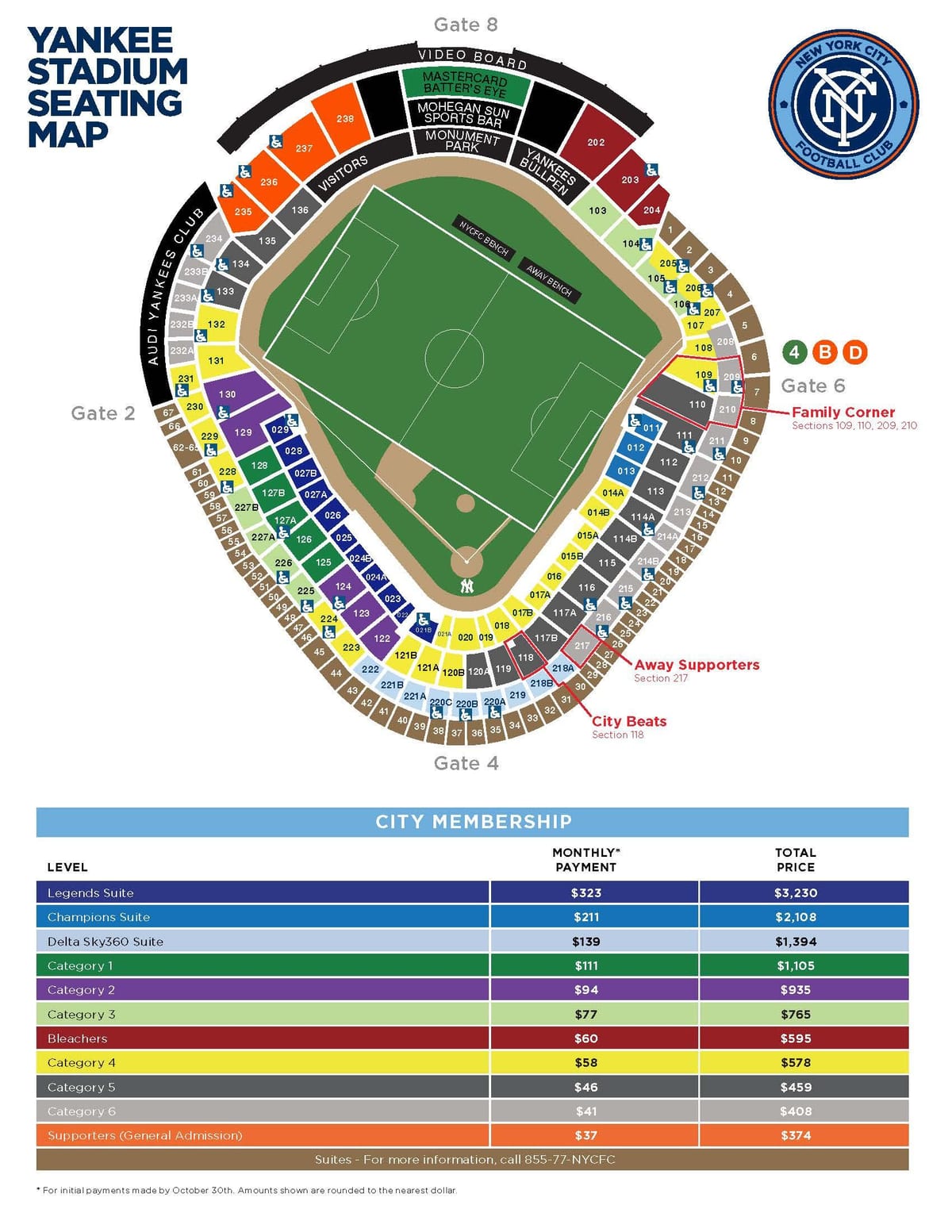 Lado oeste do Estádio mapa