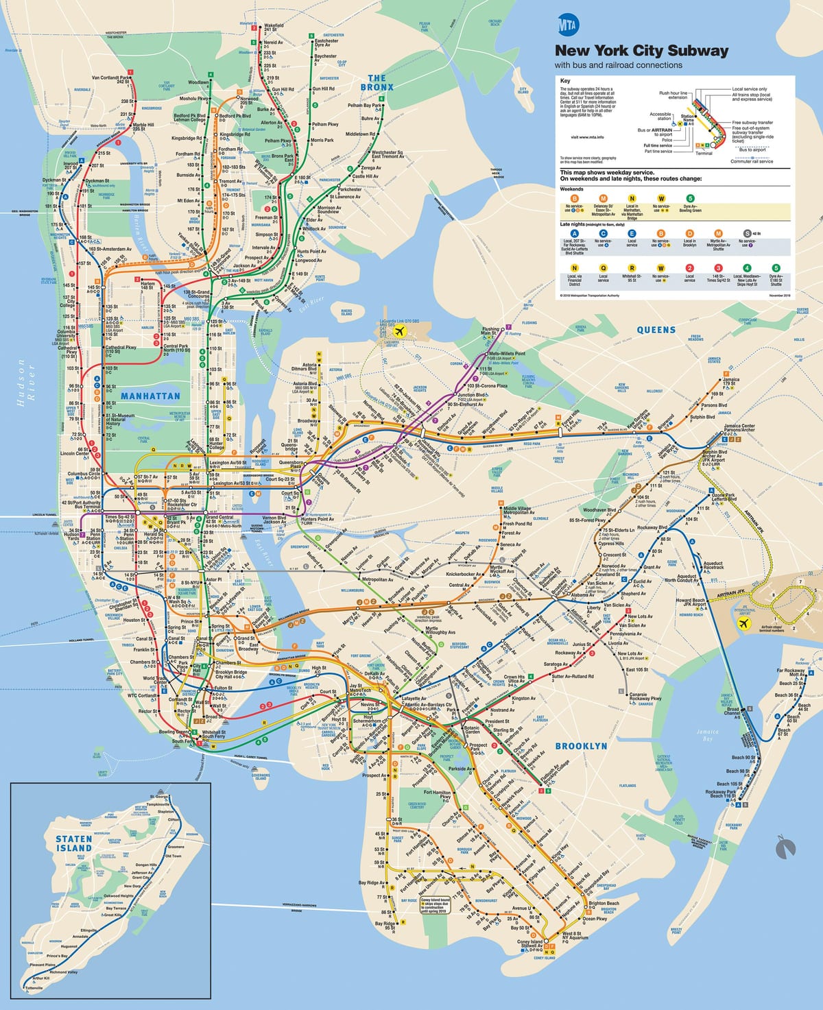 NYC subway mapa de Manhattan