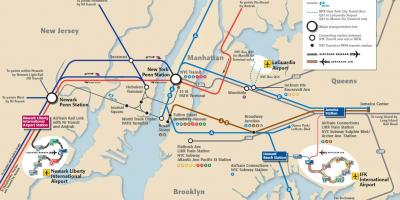 JFK para Manhattan de metrô mapa